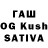 Дистиллят ТГК Wax Dili Muhaddiyeva